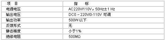 7/2007071116475673740