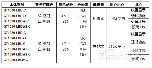 7/200707121209241879