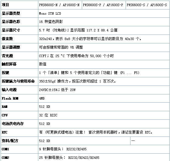 7/200707121438424642