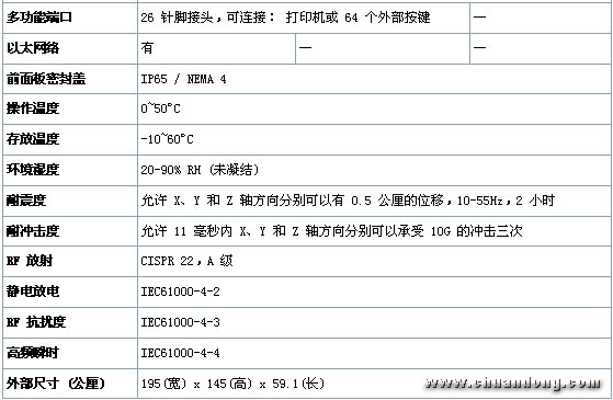 7/200707121438489829