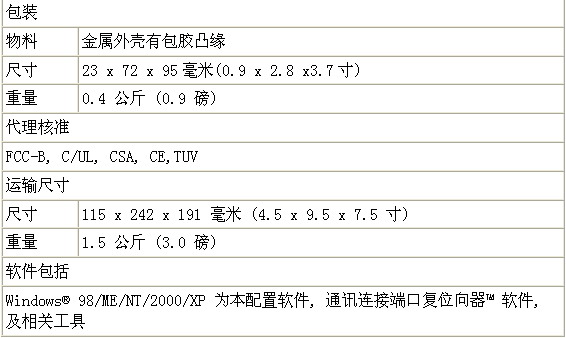 7/200707121443448608