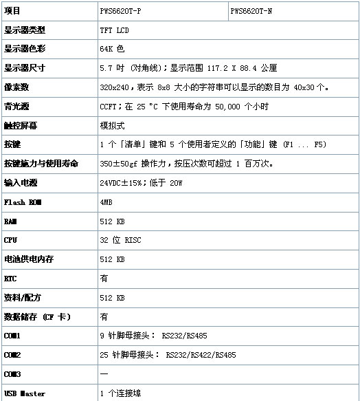 7/200707121500437309