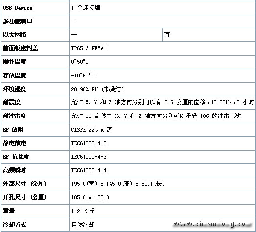 7/2007071215005056765