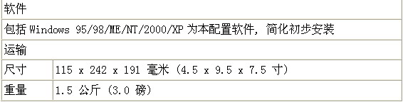 7/200707121508478437