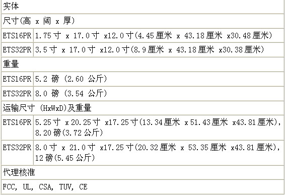 7/200707121608507314