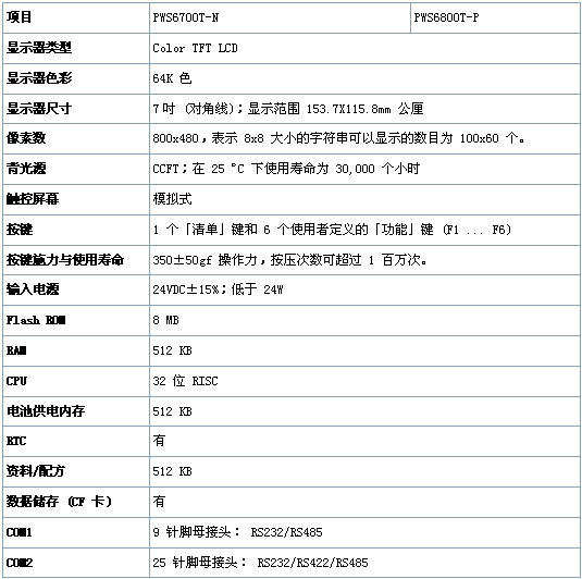 7/200707130937484135