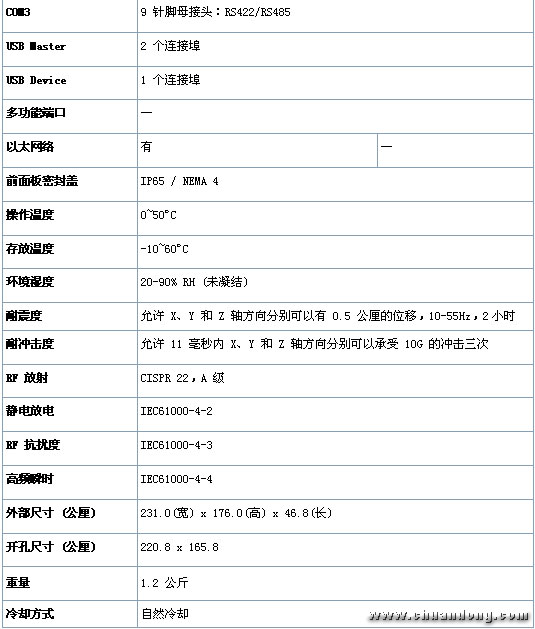 7/2007071309375718703