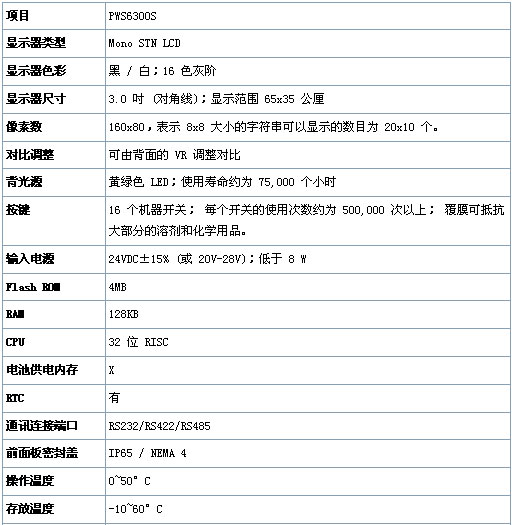 7/200707131100234971