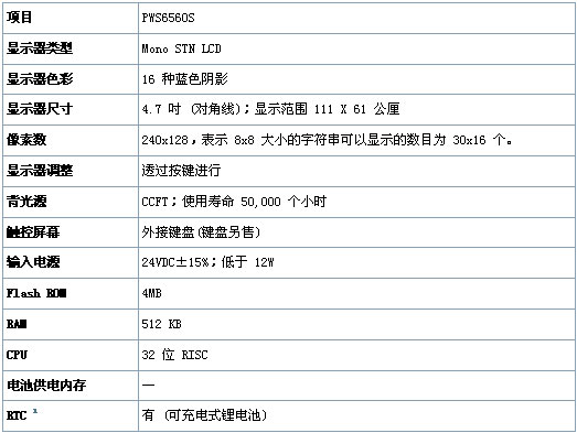 7/200707131117527201