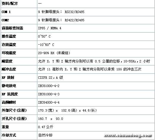 7/200707131117586373