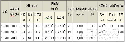 7/200707131451388909