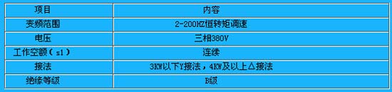 7/200707131506292078