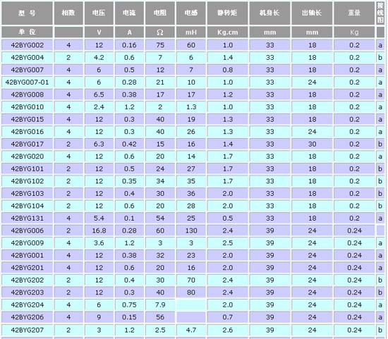 7/200707131522502860