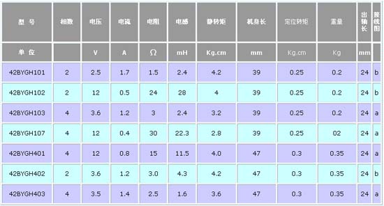 7/200707131527341704