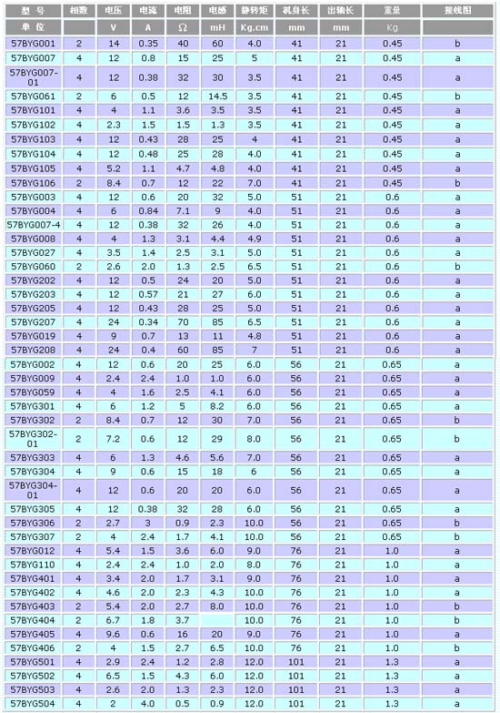 7/200707131532137642