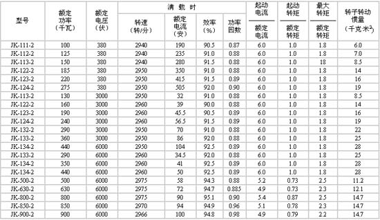 7/200707131553348565