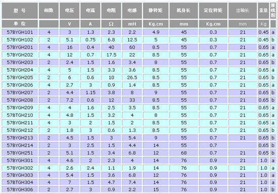 7/200707131558223178