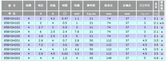 7/2007071316014152725