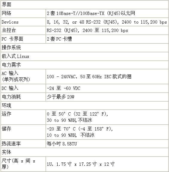 7/200707131602282875