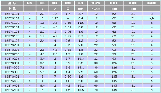 7/200707131605142754