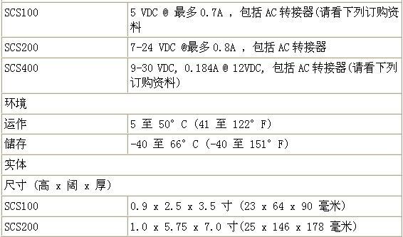 7/200707131639074312