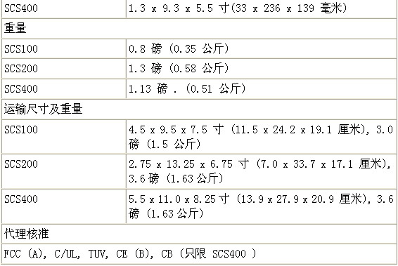 7/200707131639195420