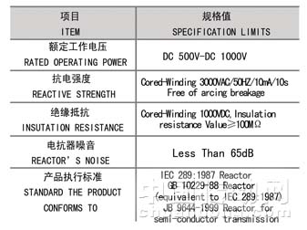 7/200707131658306945