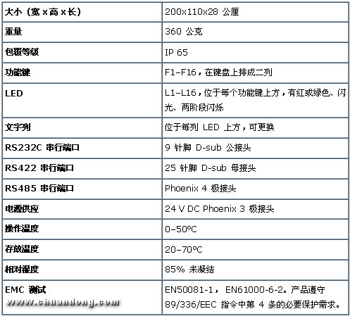 7/200707160939538553