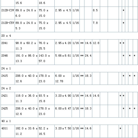 7/200707161034152260