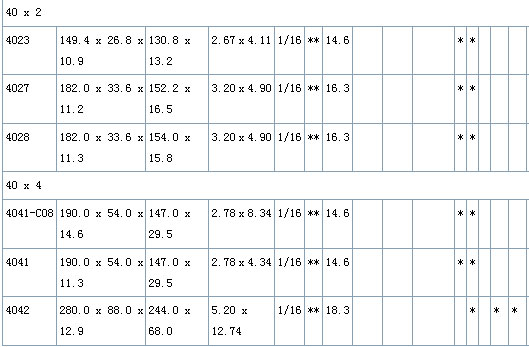 7/200707161034219667