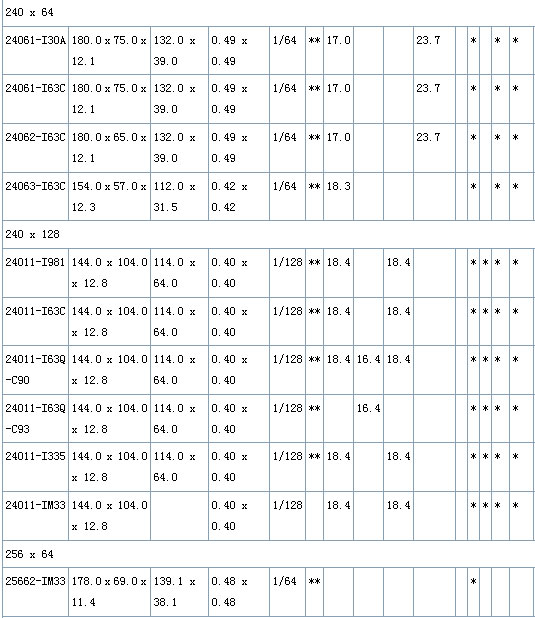 7/200707161048204545