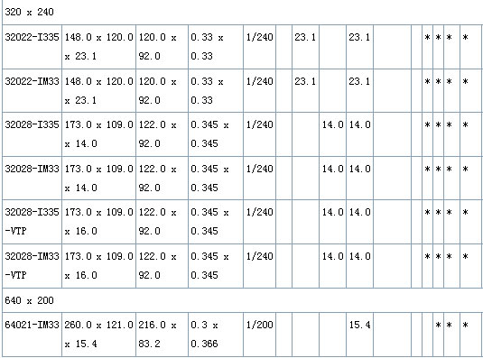 7/200707161050003044