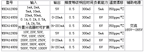 7/200707161332552820