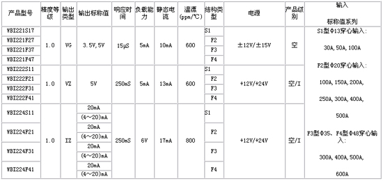 7/200707161344432673