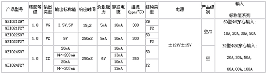 7/200707161345302634