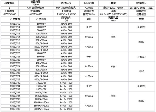 7/200707161359542154