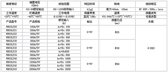 7/200707161401326472