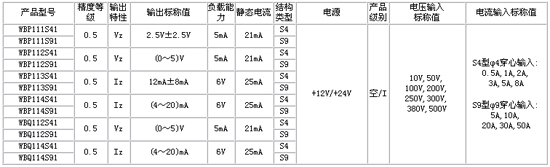 7/200707161414178165