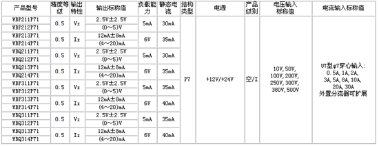 7/200707161415053152