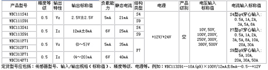 7/200707161420552384