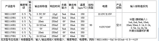 7/200707161430503551