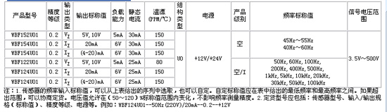 7/200707161441335338