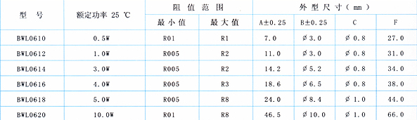 7/200707171115263358