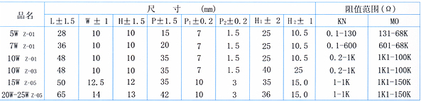 7/200707171150166964