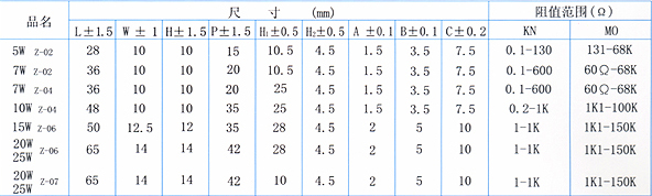 7/2007071711515872122