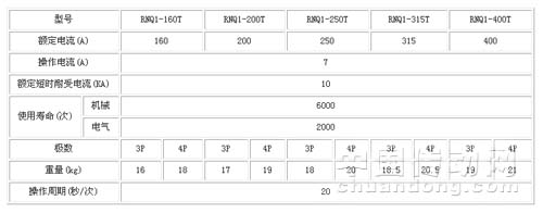 7/200707171212221060