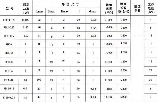 7/200707171452126338