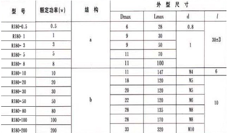 7/200707171653386680