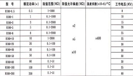 7/200707171655172385