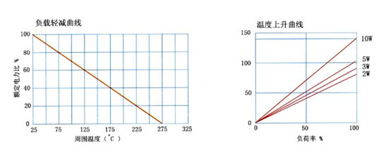 7/200707171724492979